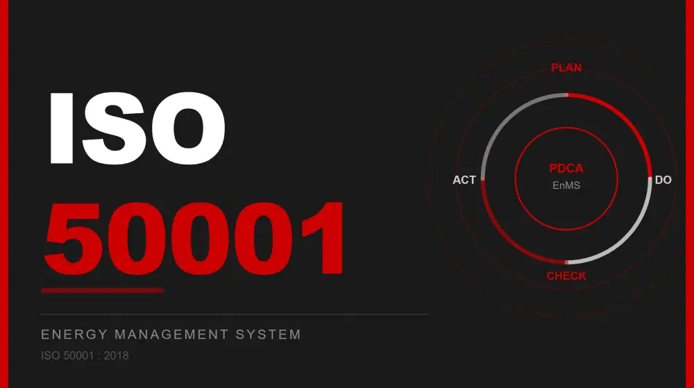 ISO 50001 Certification